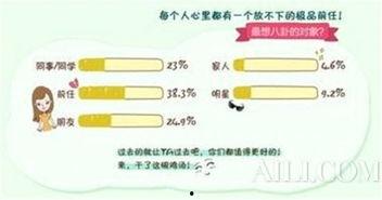 八卦话题内容,揭秘八卦背后的故事与真相